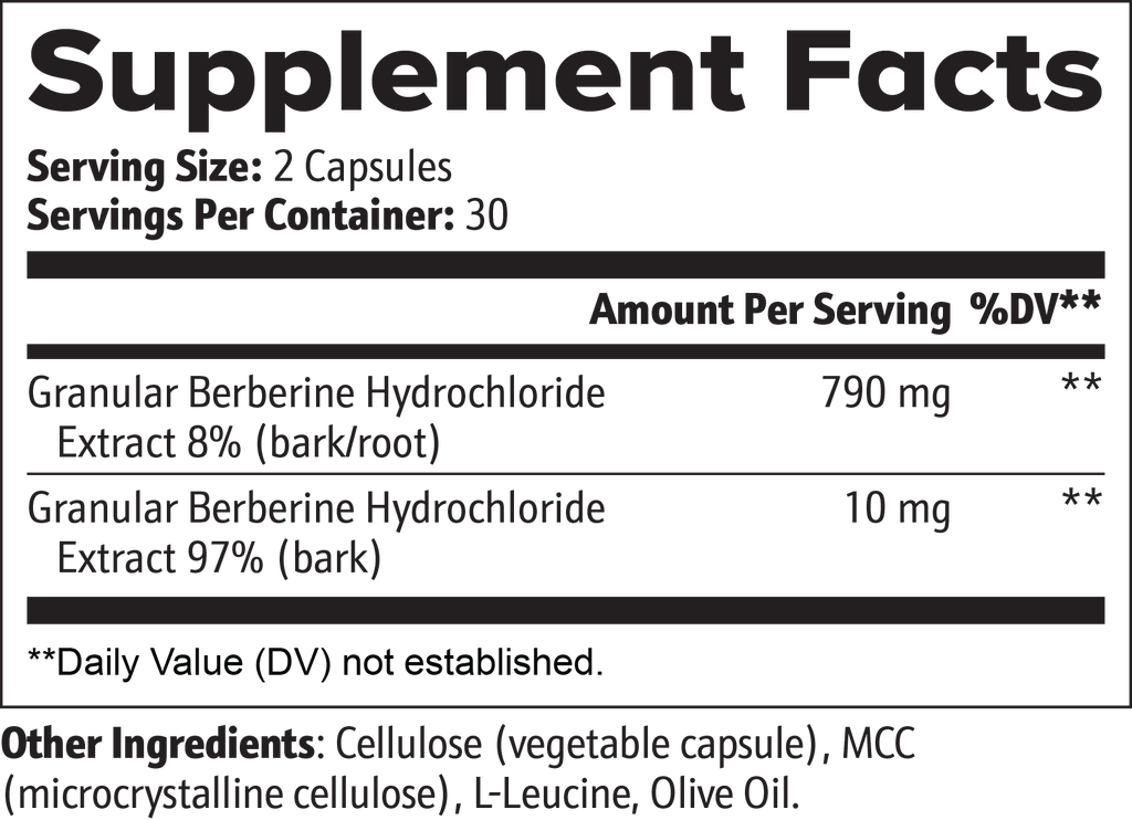 MetaboWell Berberine Capsules product information